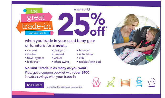 baby r us online shopping