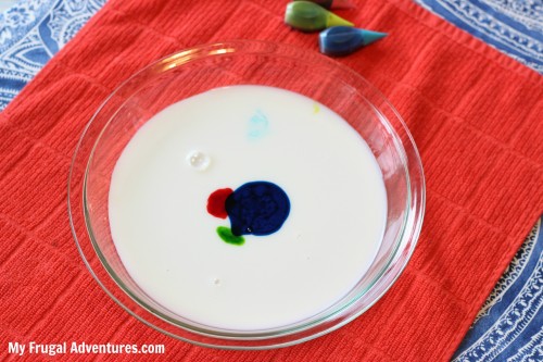 Milk Painting for Kids - so easy and so fun!