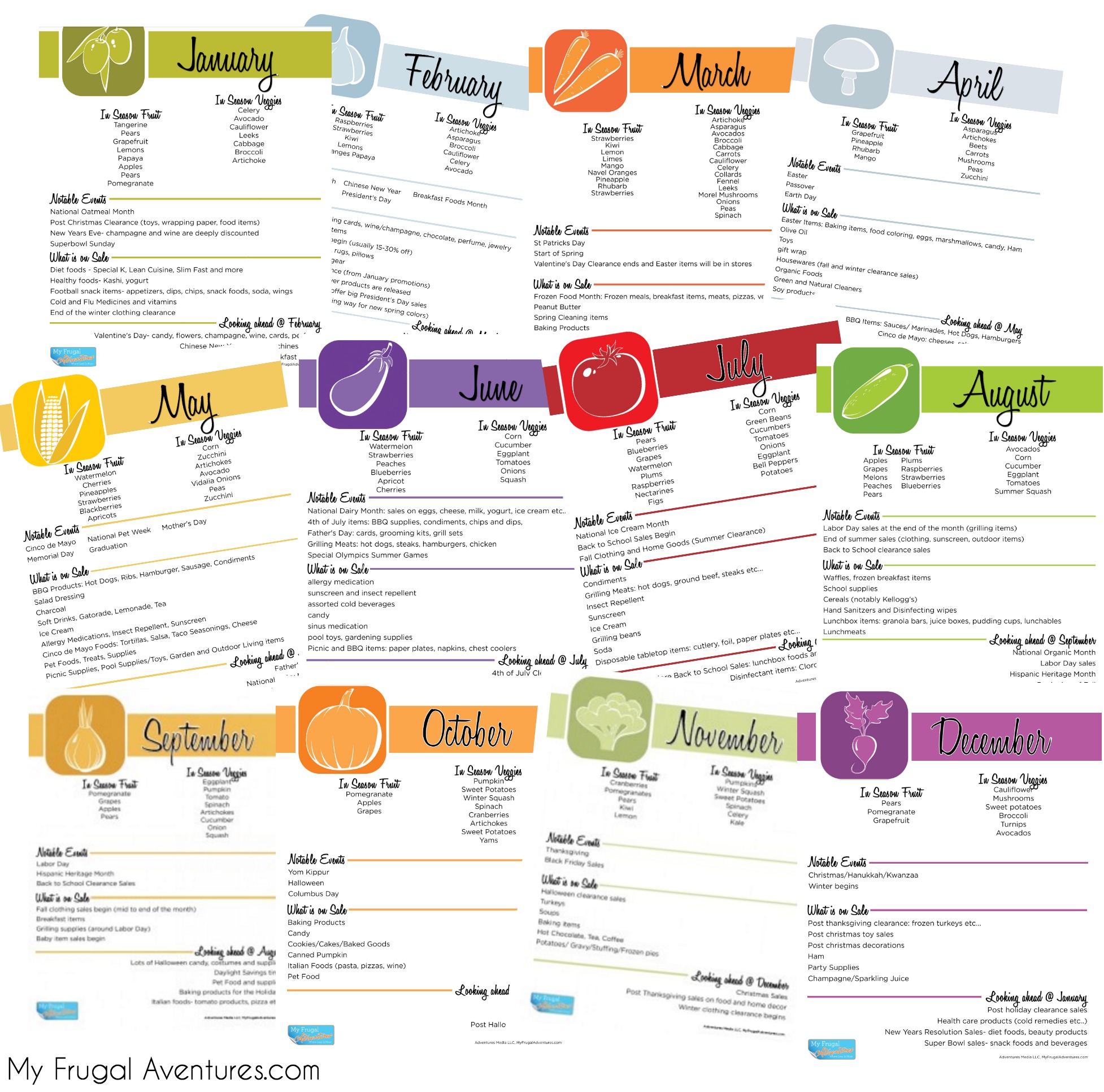 Free Seasonal Fresh Produce Guide My Frugal Adventures